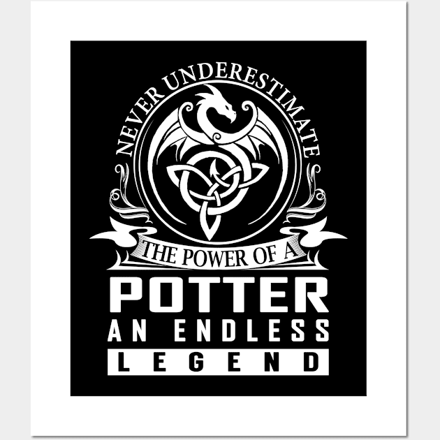 Never Underestimate The Power of a POTTER Wall Art by RenayRebollosoye